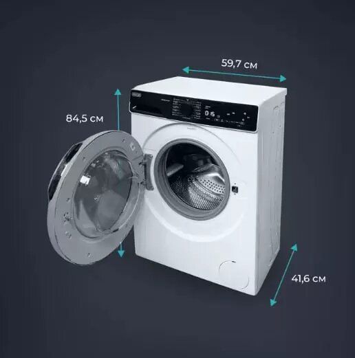 Как выбрать идеальную стиральную машину на 2025 год: 7 лучших моделей для вашего дома