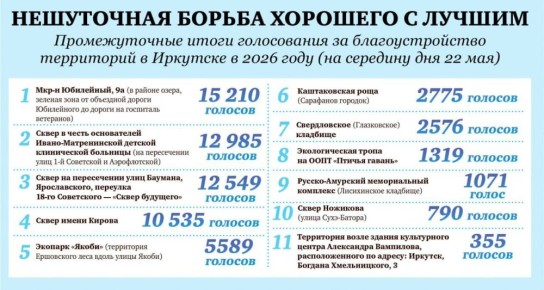  64        ,   2026                ...