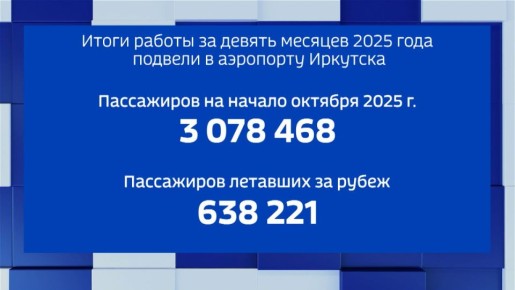     2025    
