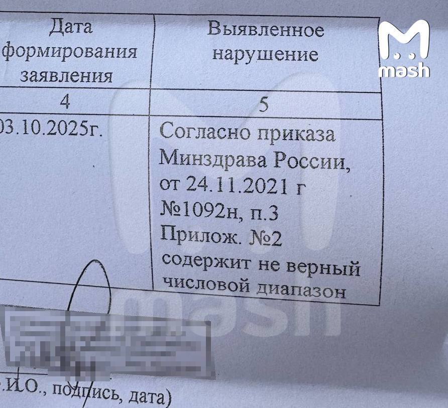 Водителям из Дагестана массово отказывают в выдаче удостоверений — из-за медсправок, которые не проходят по базе