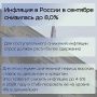 Цены в Иркутской области в сентябре 2025 года, по данным Росстата, выросли на 0,3% к августу