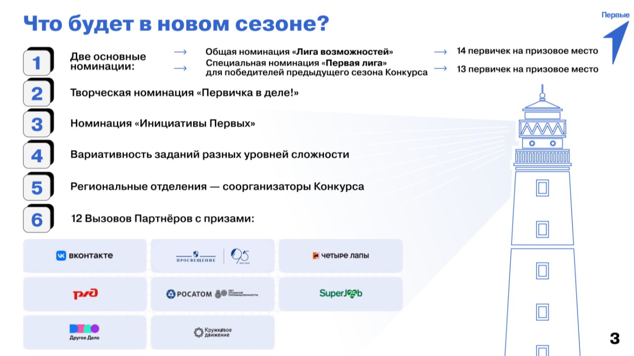 Иркутян приглашают к участию в конкурсе проектов для детей и молодежи Иркутян приглашают к участию в конкурсе проектов для детей и молодежи