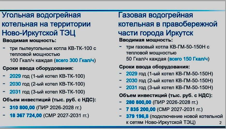 Важный вопрос о перспективах строительства новых теплоисточников в Иркутске и поиске вариантов их финансирования обсудили с коллегами, представителями мэрии и энергетиками на прошедших депутатских слушаниях Важный вопрос о перспективах строительства новых теплоисточников в Иркутске и поиске вариантов их финансирования обсудили с коллегами, представителями мэрии и энергетиками на прошедших депутатских слушаниях