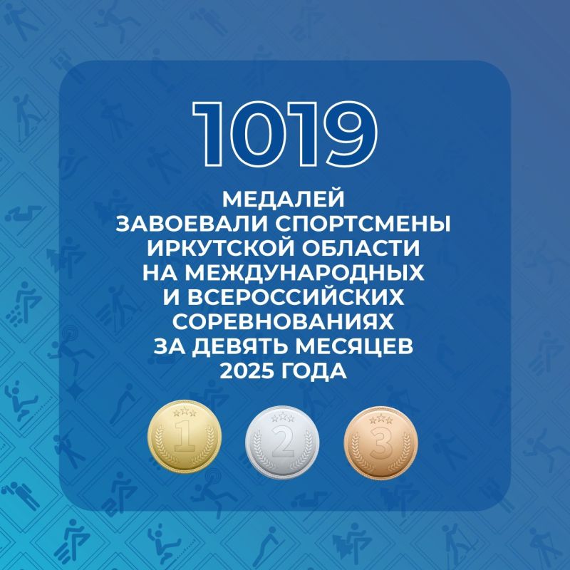    2025                 906 