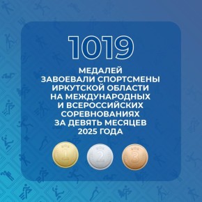    2025                 906 