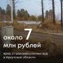 Сотрудники Межрегионального управления Росприроднадзора по Иркутской области и Байкальской природной территории направили иск в Арбитражный суд по факту не возмещения вреда, причиненного почвам