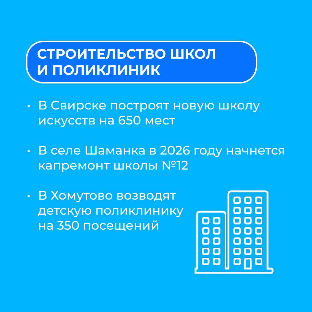 На прямую линию с губернатором Иркутской области Игорем Кобзевым поступило более 3 тысяч вопросов На прямую линию с губернатором Иркутской области Игорем Кобзевым поступило более 3 тысяч вопросов