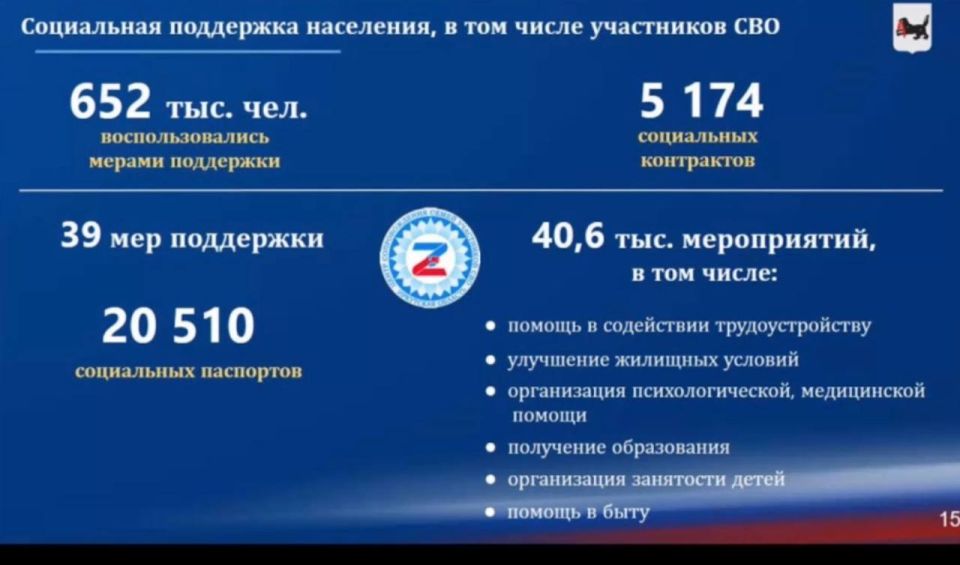 О мерах социальной поддержки населения за 2024 год рассказали на заседании 30-й сессии ЗС