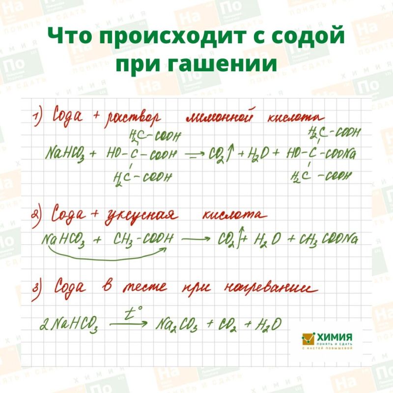 Как сода и лимонная кислота делают тесто пышным: химические секреты