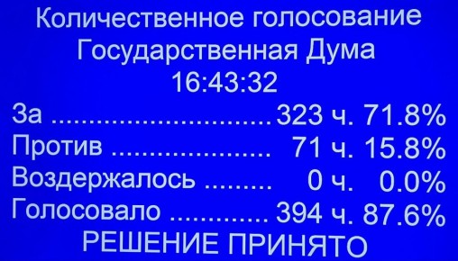 Госдума приняла изменения в закон "Об охране озера Байкал"