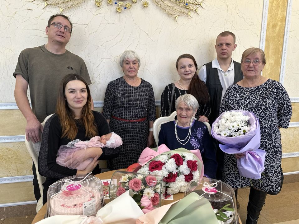 ������ ������: ���������� ������� ���������� �������, � ���� �����������, � � �������� ���� � 12.12, � ����� ��������� ������ ����