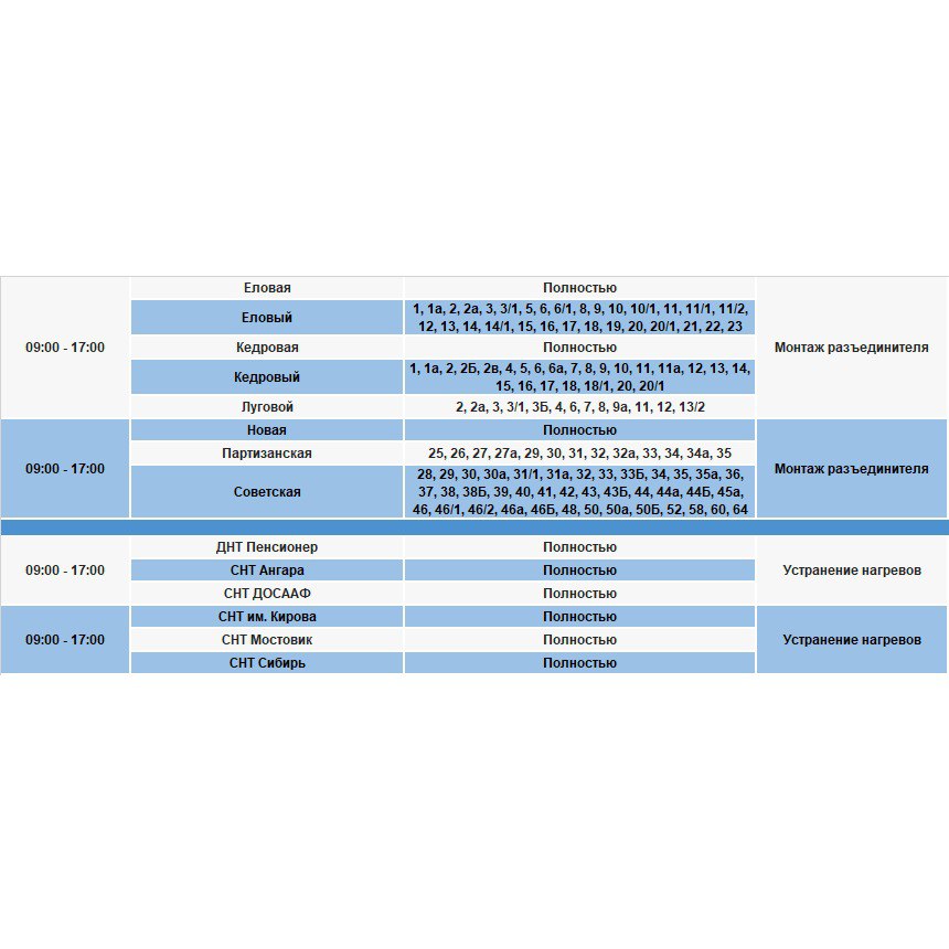 15 декабря в некоторых домах Иркутска будет ограничено электроснабжение для проведения неотложных работ на электрических сетях 15 декабря в некоторых домах Иркутска будет ограничено электроснабжение для проведения неотложных работ на электрических сетях