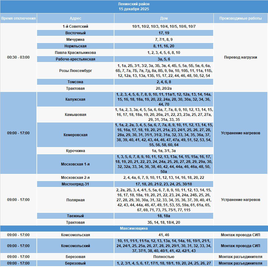 15 декабря в некоторых домах Иркутска будет ограничено электроснабжение для проведения неотложных работ на электрических сетях 15 декабря в некоторых домах Иркутска будет ограничено электроснабжение для проведения неотложных работ на электрических сетях