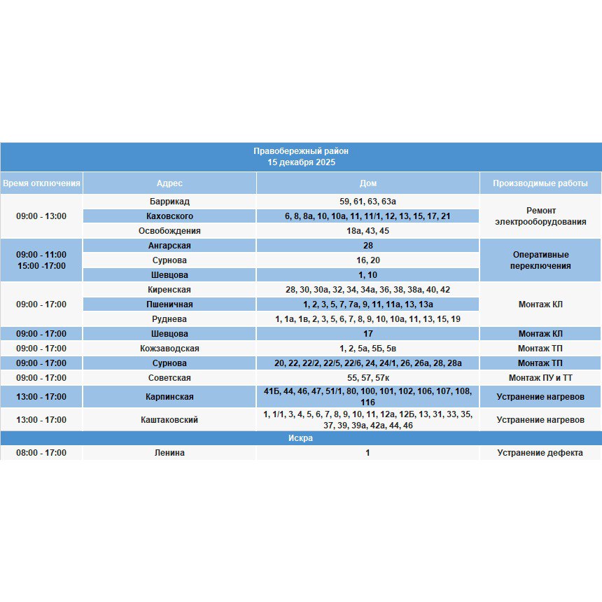 15 декабря в некоторых домах Иркутска будет ограничено электроснабжение для проведения неотложных работ на электрических сетях 15 декабря в некоторых домах Иркутска будет ограничено электроснабжение для проведения неотложных работ на электрических сетях