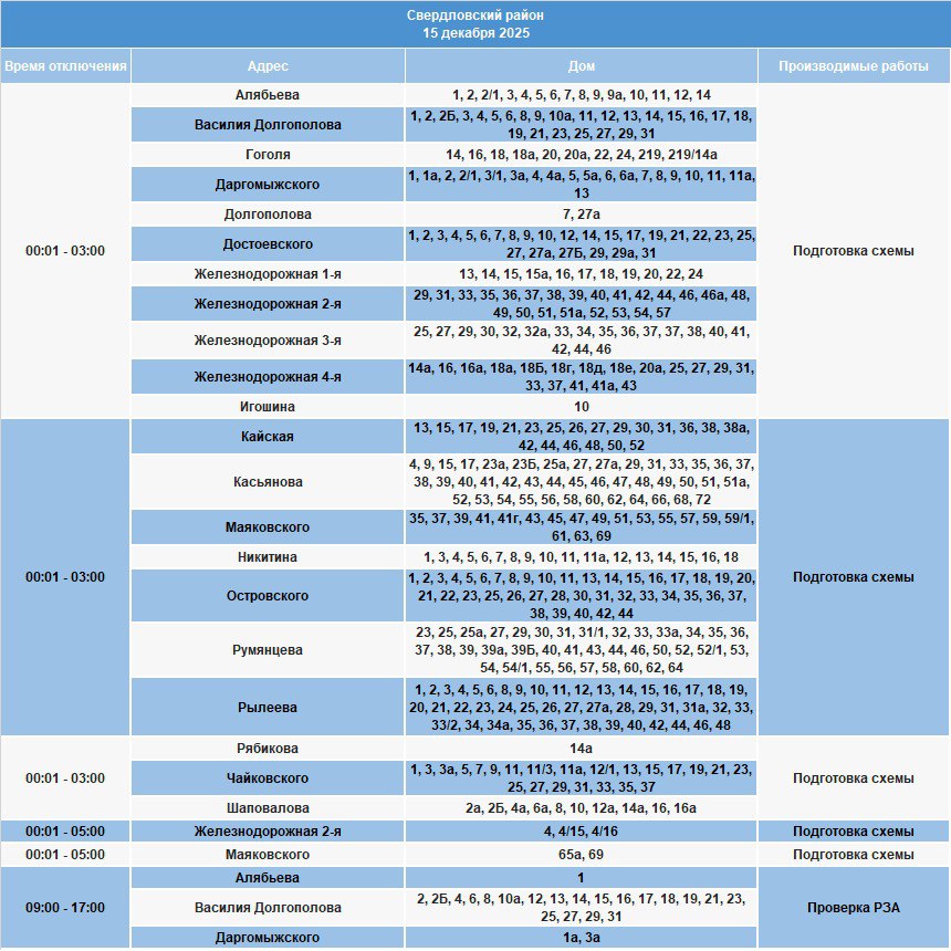 15 декабря в некоторых домах Иркутска будет ограничено электроснабжение для проведения неотложных работ на электрических сетях 15 декабря в некоторых домах Иркутска будет ограничено электроснабжение для проведения неотложных работ на электрических сетях