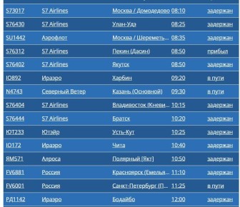 Пять самолётов не смогли приземлиться в Иркутске из-за плотного тумана