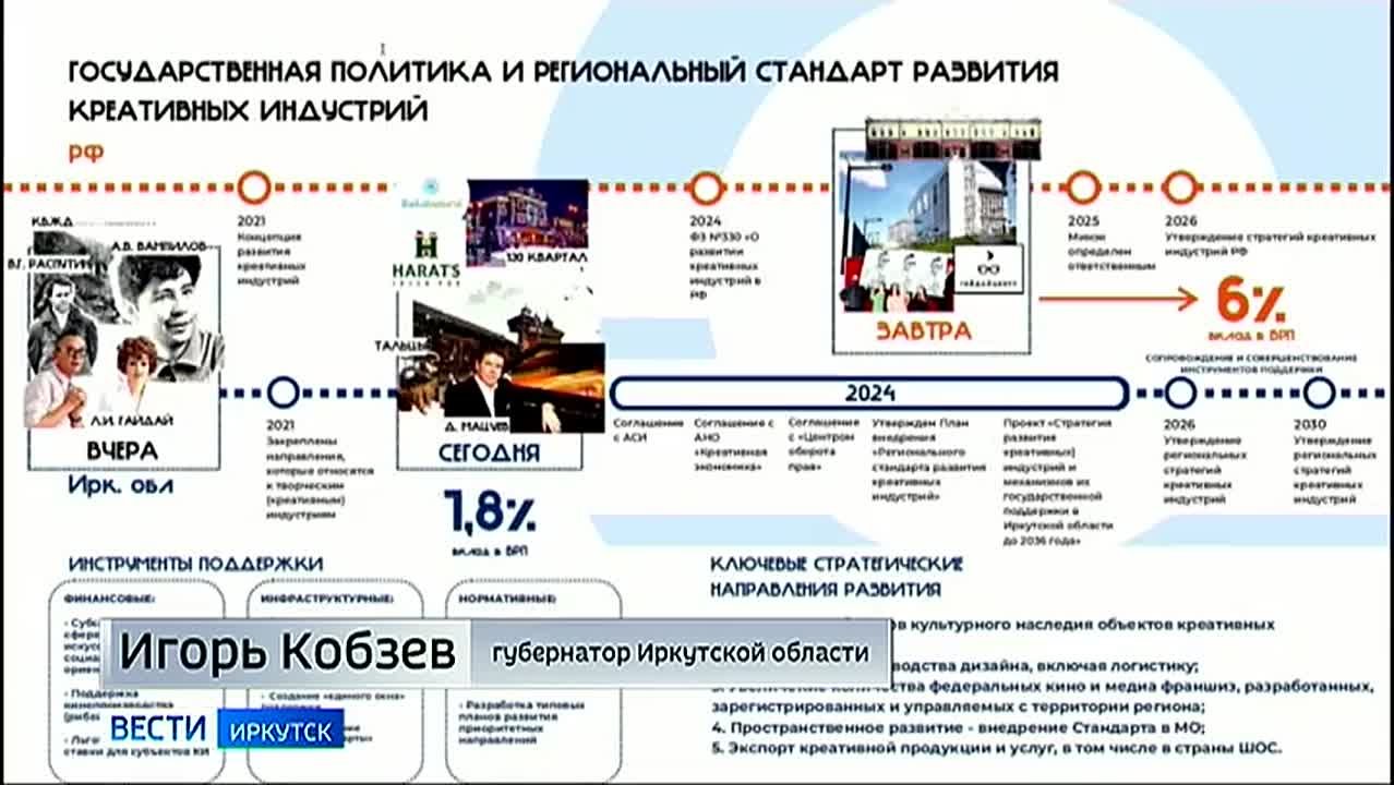 Губернатор Иркутской области Игорь Кобзев представил в Москве стратегию развития креативной экономики региона