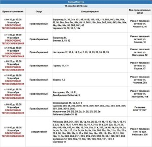 Отключение отопления в Иркутске 16 декабря коснется Правобережного и Свердловского округов