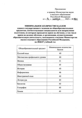 ����������� ���������� "��������� �������" ��� ����������� � ���� � 2026 ����