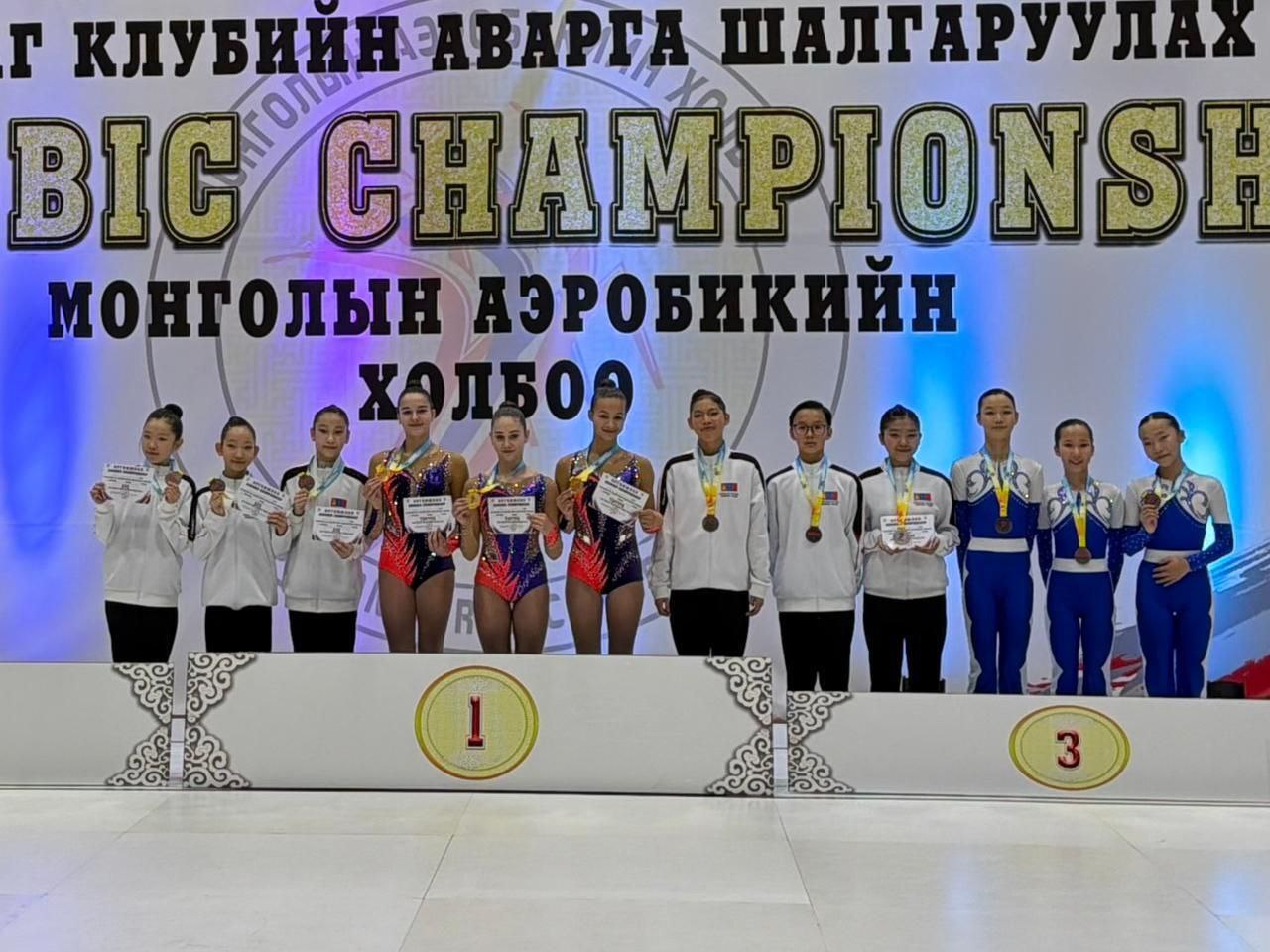 Спортсменки областной спортивной школы олимпийского резерва «Спарта» завоевали 12 медалей на чемпионате по спортивной аэробике среди клубов, который 6-7 декабря проходил в Улан-Баторе Спортсменки областной спортивной школы олимпийского резерва «Спарта» завоевали 12 медалей на чемпионате по спортивной аэробике среди клубов, который 6-7 декабря проходил в Улан-Баторе