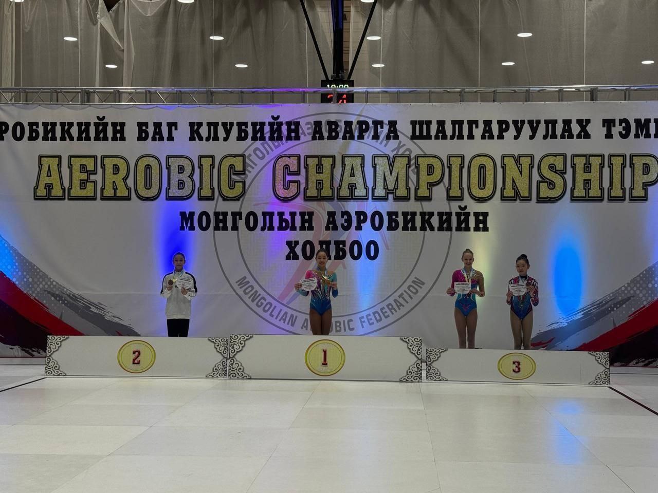 Спортсменки областной спортивной школы олимпийского резерва «Спарта» завоевали 12 медалей на чемпионате по спортивной аэробике среди клубов, который 6-7 декабря проходил в Улан-Баторе Спортсменки областной спортивной школы олимпийского резерва «Спарта» завоевали 12 медалей на чемпионате по спортивной аэробике среди клубов, который 6-7 декабря проходил в Улан-Баторе