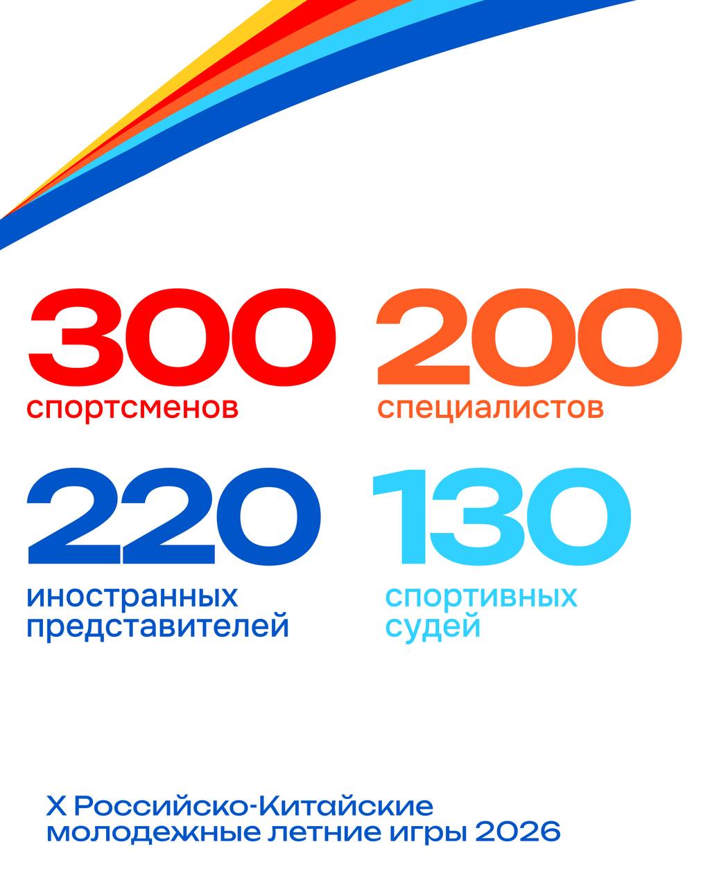 Встречайте X Российско-Китайские молодежные летние игры 2026 – главное спортивное событие международного масштаба! Встречайте X Российско-Китайские молодежные летние игры 2026 – главное спортивное событие международного масштаба!