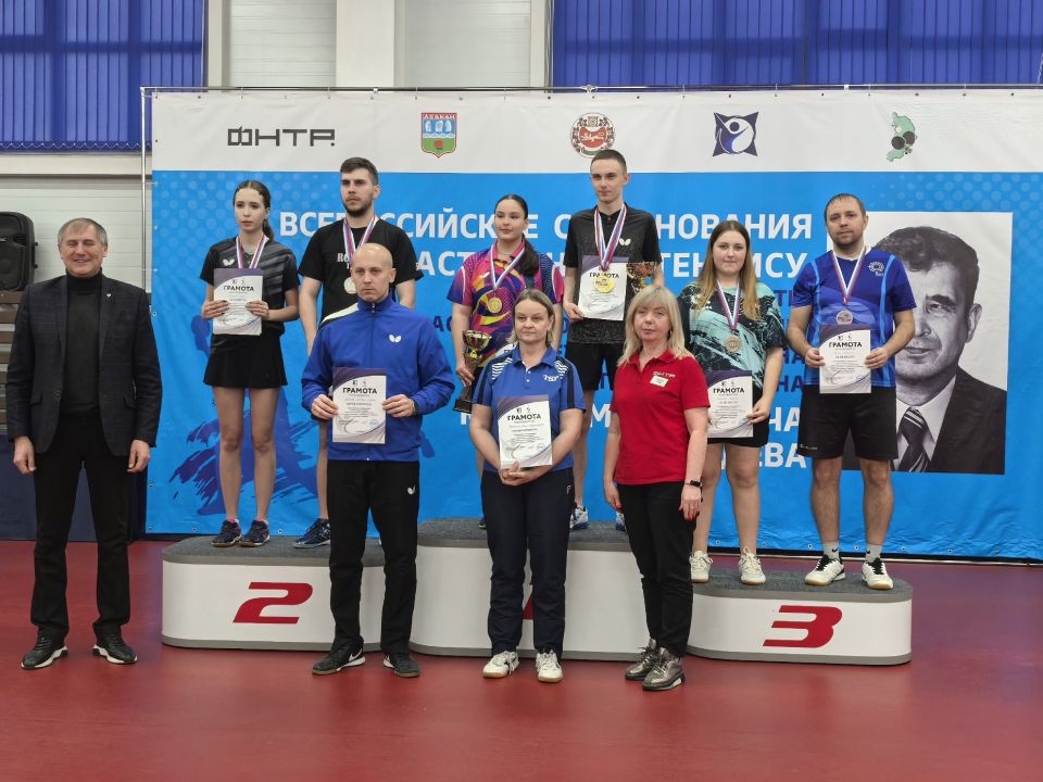 ����������� ����������� ����� ������� ����� ��������� ������� ������������� ������������ �� ����������� ������� ������ ������������ ������� ������, ��������� ���������� ������ ������� �.�. ��������. ������ � 3 �� 7 �������...