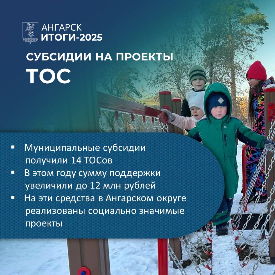 #Итоги2025. Каждый год – это не просто 12 месяцев #Итоги2025. Каждый год – это не просто 12 месяцев