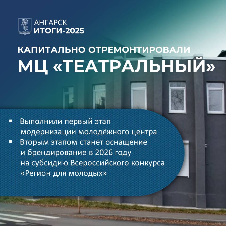 #Итоги2025. Каждый год – это не просто 12 месяцев #Итоги2025. Каждый год – это не просто 12 месяцев