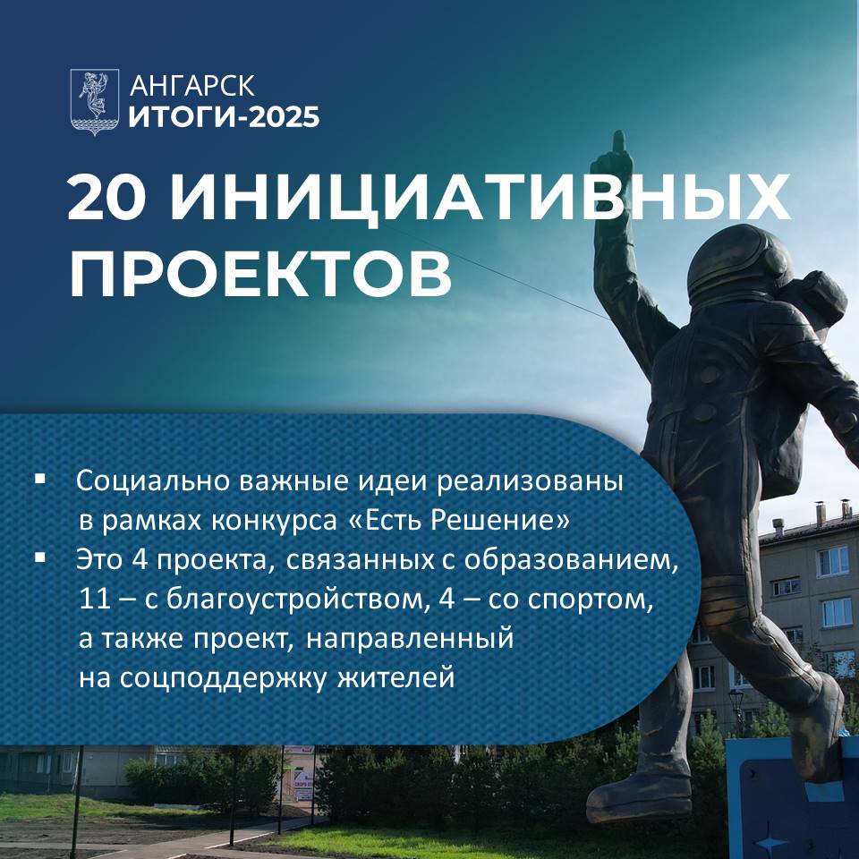 #Итоги2025. Каждый год – это не просто 12 месяцев #Итоги2025. Каждый год – это не просто 12 месяцев