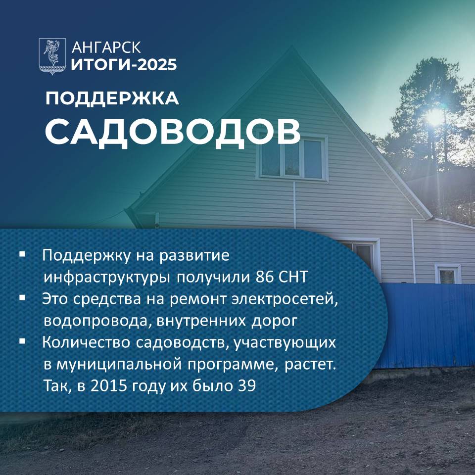 #Итоги2025. Каждый год – это не просто 12 месяцев #Итоги2025. Каждый год – это не просто 12 месяцев