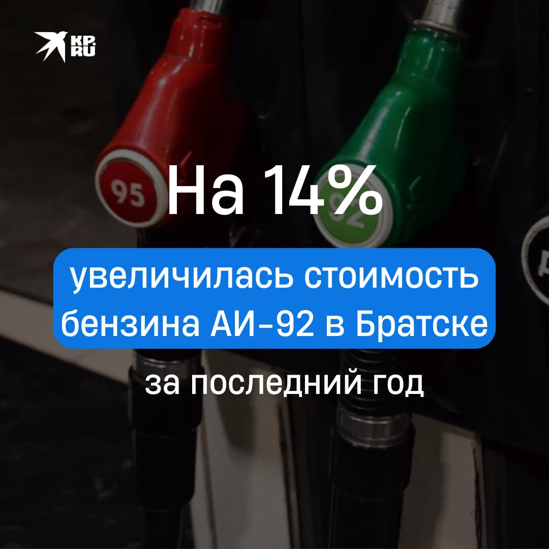 В 2025 году в Братске отмечен рост цен