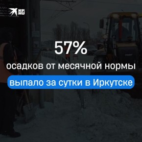 �� ����� � �������� ������ ������ ����������� �������, � ��������� ��� 57% �� �������� �����