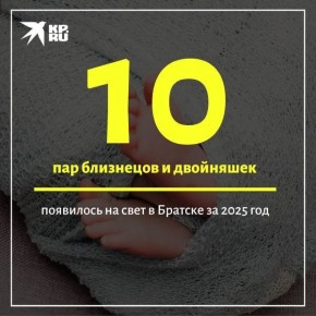 �� 2025 ��� � ������������� ������ ������� ��������� �� ���� 10 ��� ��������� � ���������