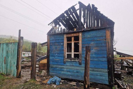 �������� �������� ������� ����� ������ ������ ���������� � ����������, ������������ � ��� 2025 ����