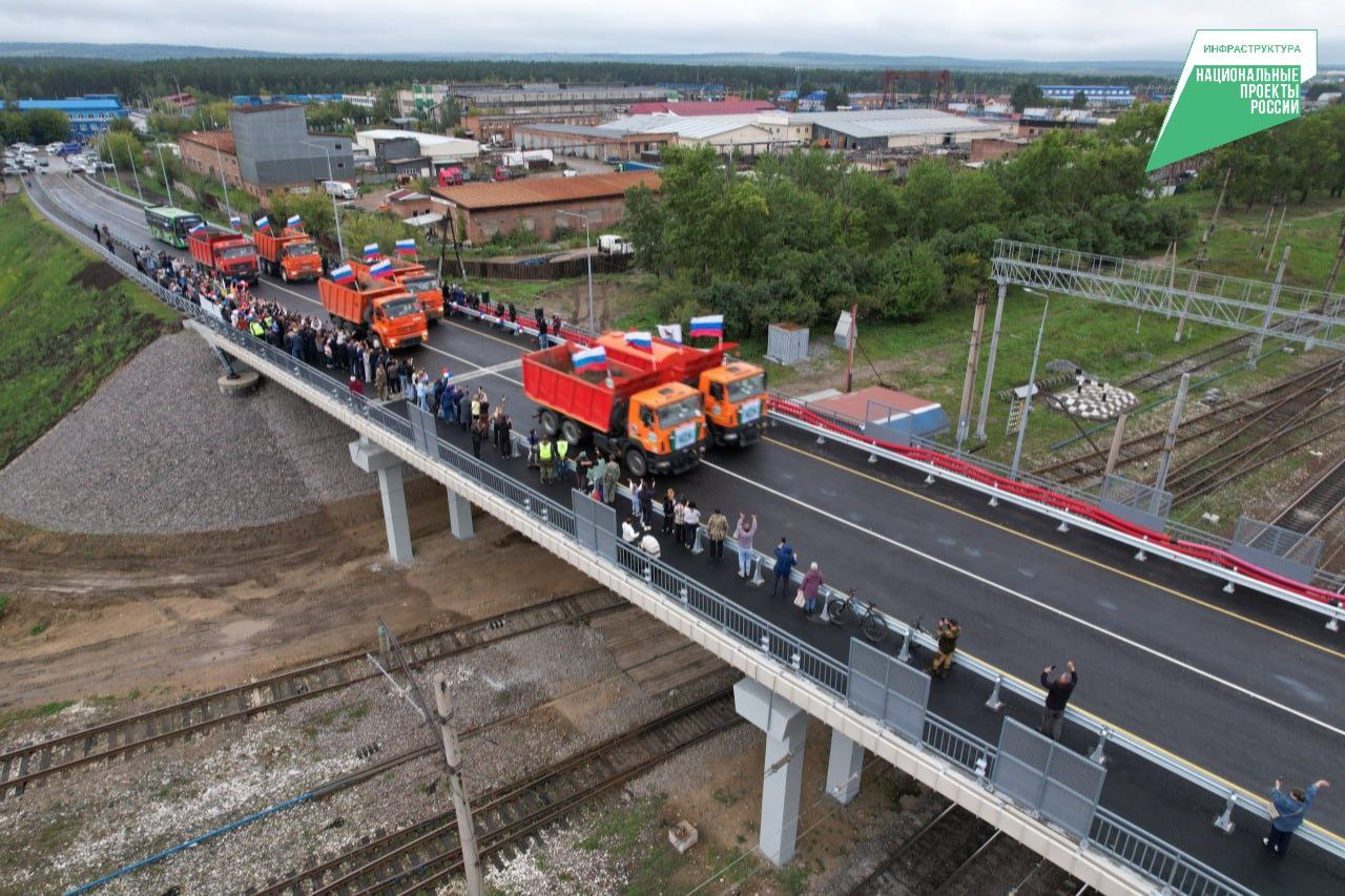 Итоги реализации нацпроектов за 2025 год подведены в Иркутске Итоги реализации нацпроектов за 2025 год подведены в Иркутске