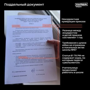 � �������� ����������� ����� ������� ��-�� ������������� ����: ������������ ��������, �������� ���� � ������ �������� �����