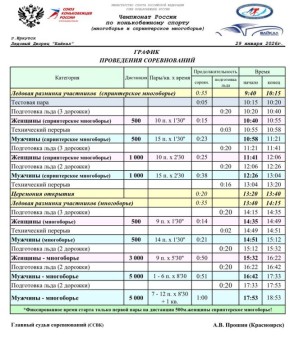 ��������� ������ (������������ � ������������ ����������) 29-30.01.26�