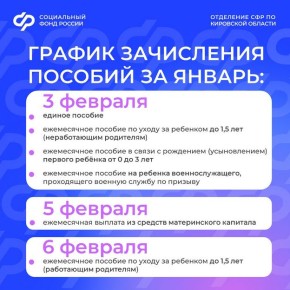 ����� ����� ������ ���������� ������� � ������� 2026 ����