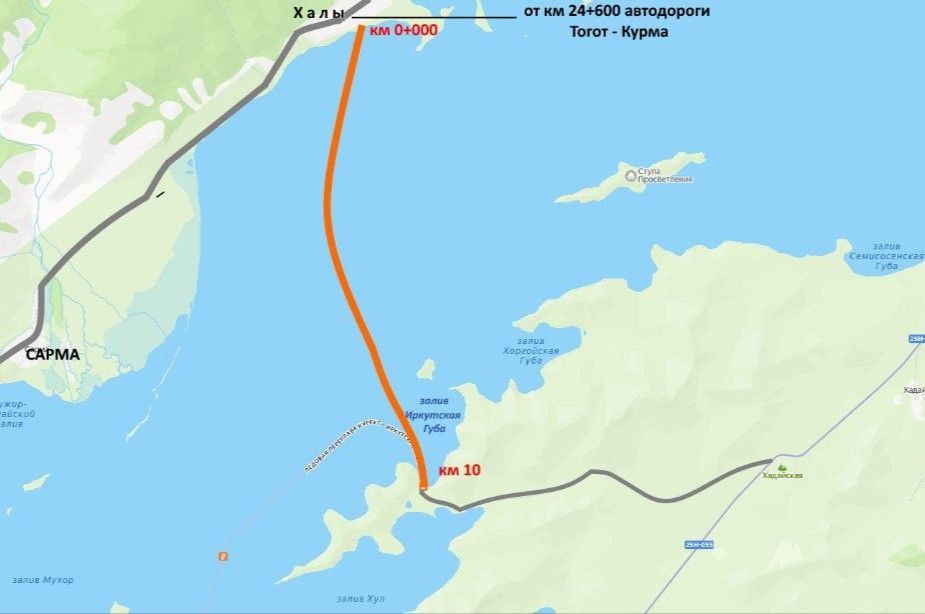 ����� ������� ��� ��������� �� ������ ������� � ����������