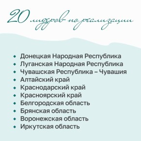 ����� ������-������: ����� ��������: ��� ������� � 2025 ����