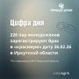 Сегодня, 26 февраля 2026 года, свой брак зарегистрируют 226 пар молодоженов в Иркутской области