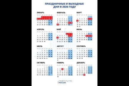 ������ � ����������� �������� �����, ��� ������� ����� ��� ���������