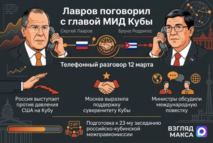 12 ����� �� ���������� ��������� ������� ��������� ���������� �������� �������� ����������� ��� ������ ������ ������� � ������ ��� ���� ����� ����������