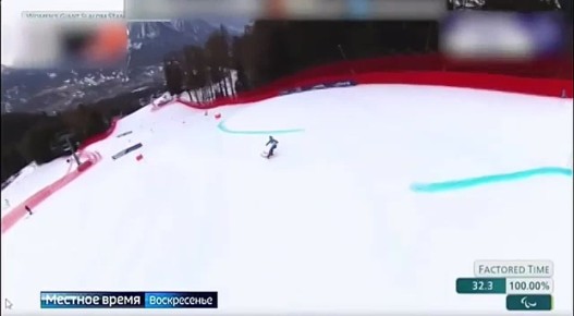 �������� ����������, ������������ ������� ����������� ����� ���������� ���������� ������������ � ������