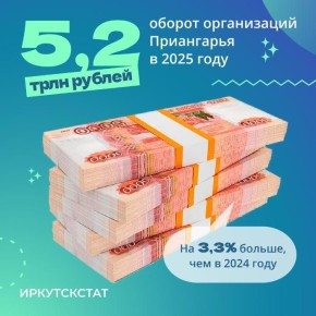 �������� � ��������� ������� ����������