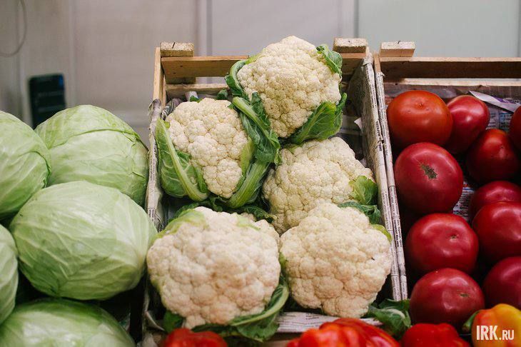 Февральские качели цен. Иркутскстат рассказал об инфляции в феврале 2026 года