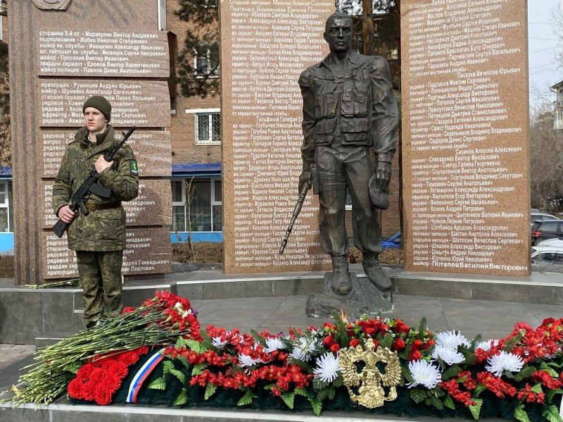 ���� ������ ��������� ��������������, ����������� �������, ���, ������, �����, ������� ������� ��� ���������� ���������� � ��������� �����, ������ � �������� 23 �����