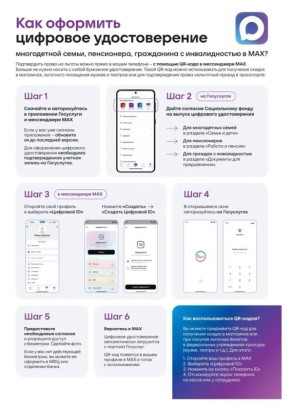 ����������� ����� �� ������ ����� ����� � � ������� QR���� � ����������� ���