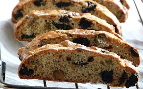 ����������� �������� � ������ � ����������: ������� �������� ��������